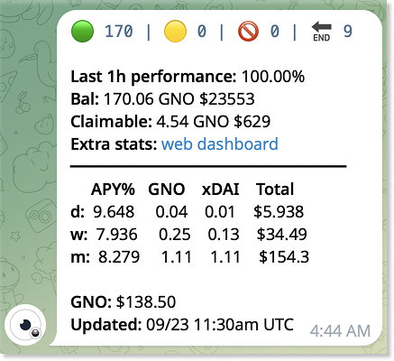 Node Sentinel Dashboard